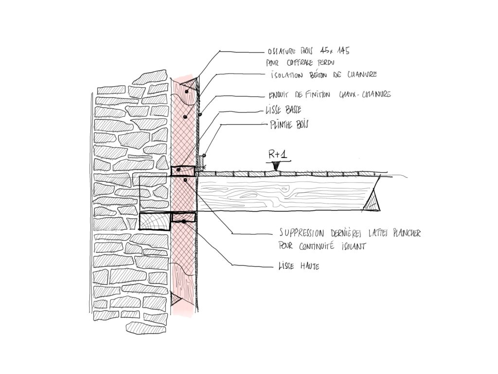 Schéma technique d&#039;isolation de mur extérieur.